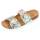 BOnova Lindlar